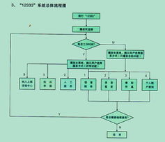 杭州中軟安人網(wǎng)絡(luò)通信 科技賦能，連接未來